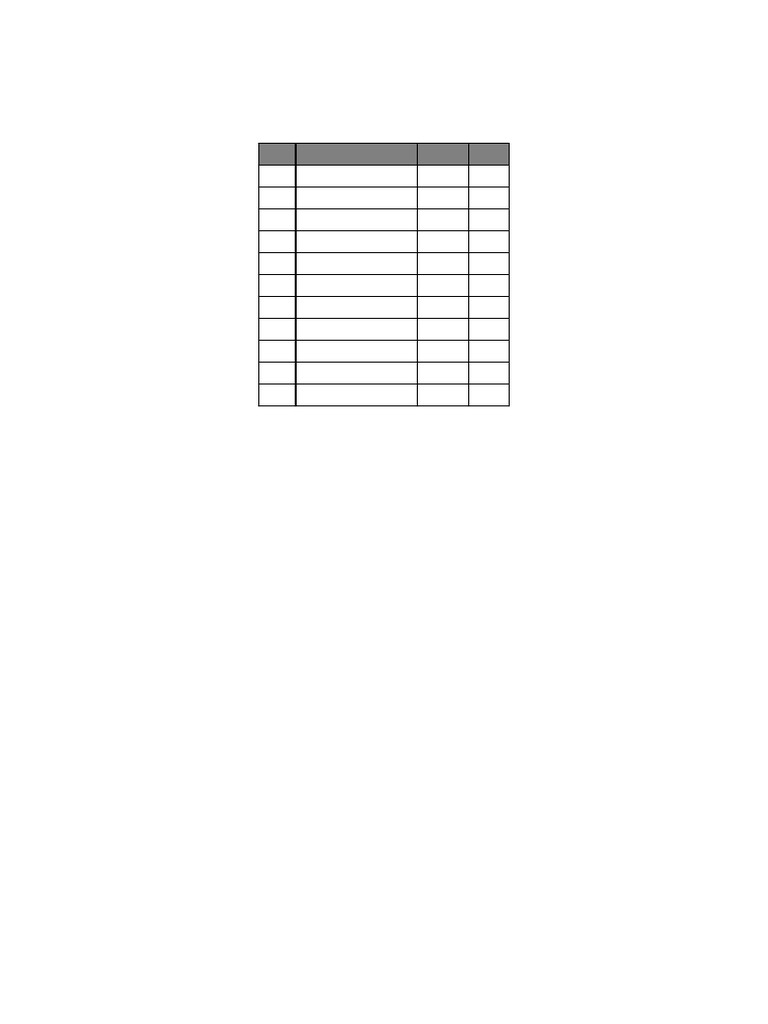 Filled Result Table | PDF