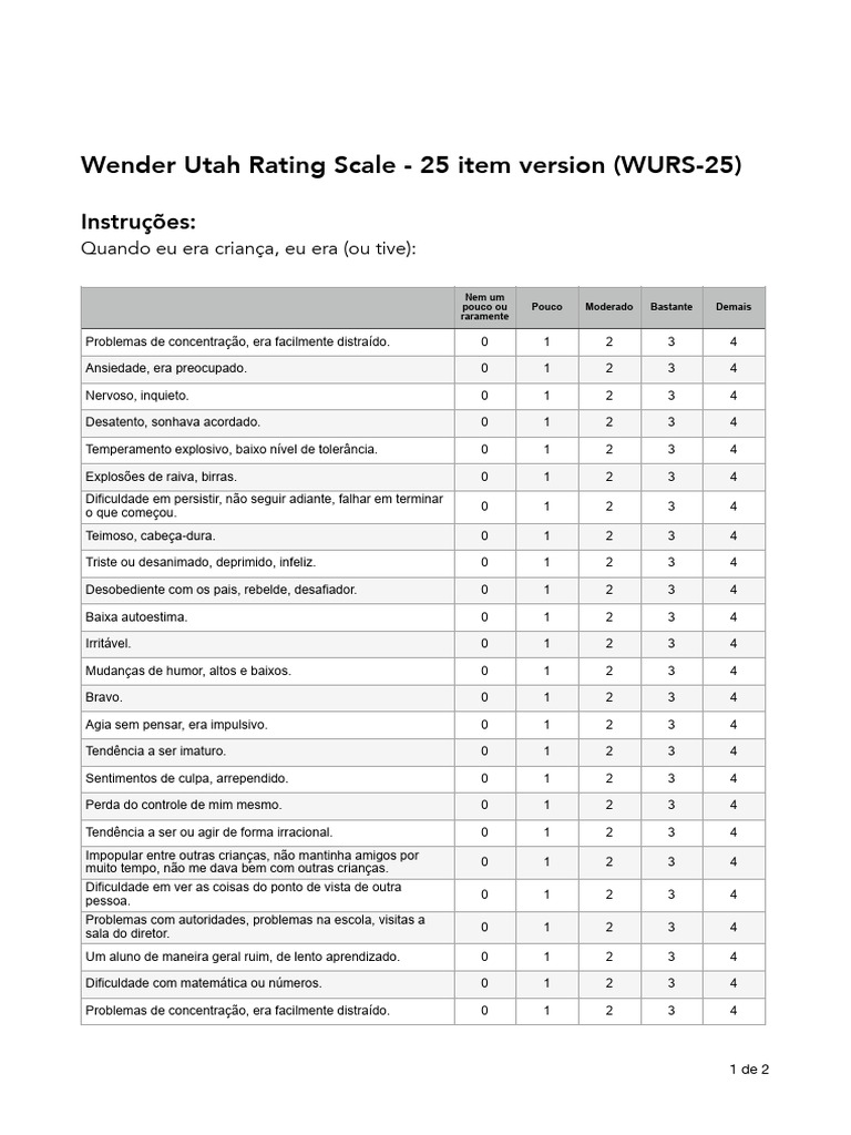 Modelo WURS-25 | PDF | Ciências comportamentais | Conceitos psicológicos