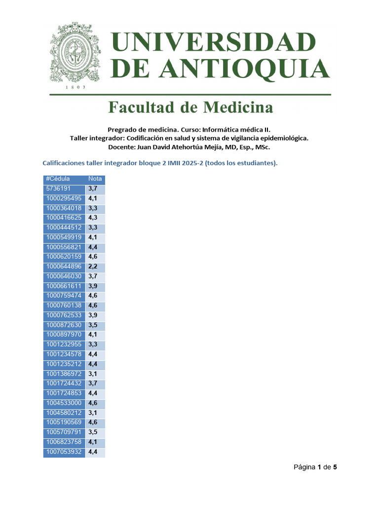 Taller Integrador - IMII 2025-2 - Bloque2 - Calificaciones - V251003 | PDF