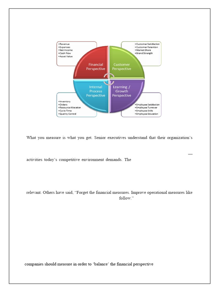 Balanced Scorecard | PDF | Leadership | Goal