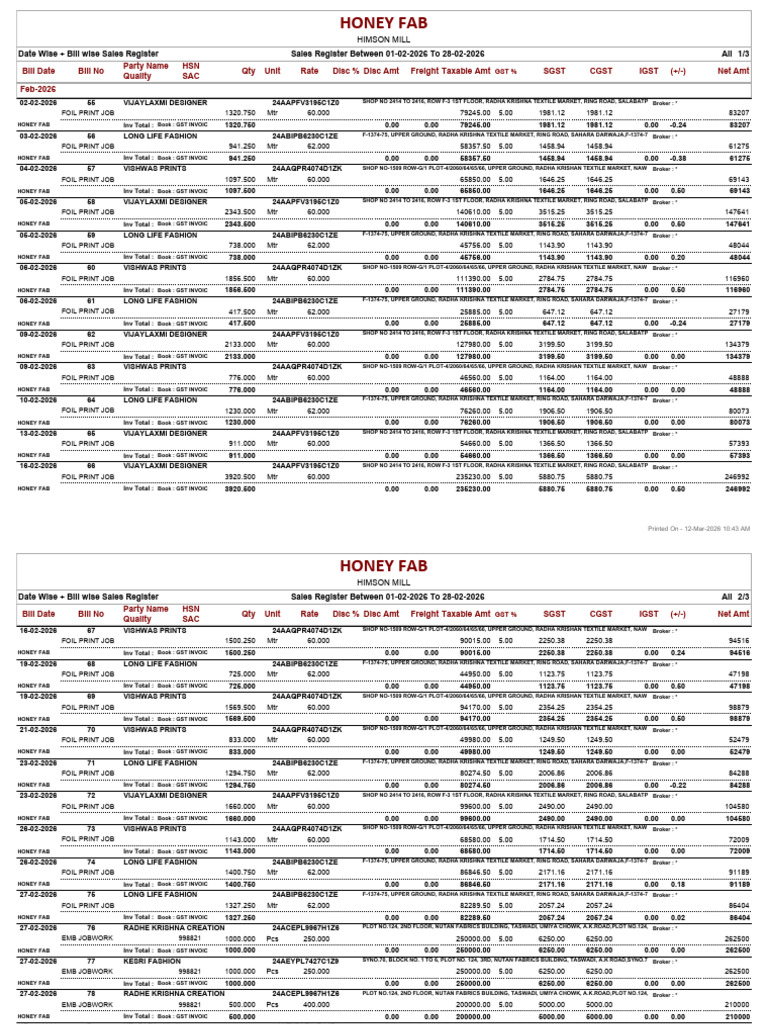 Sales Date Wise Detail - (12-03-26 10 - 43 - 24) | PDF | Sales | Trade