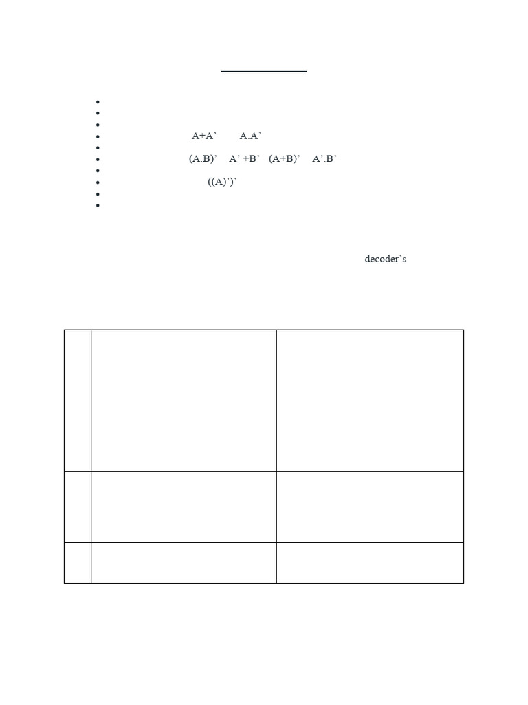 Digital Electronics IV | PDF | Logic Gate | Boolean Algebra