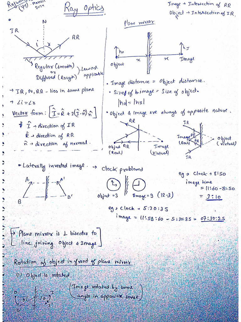 Ray Optics | PDF
