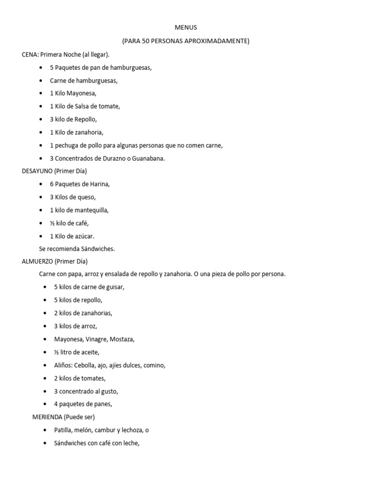 Menus | PDF