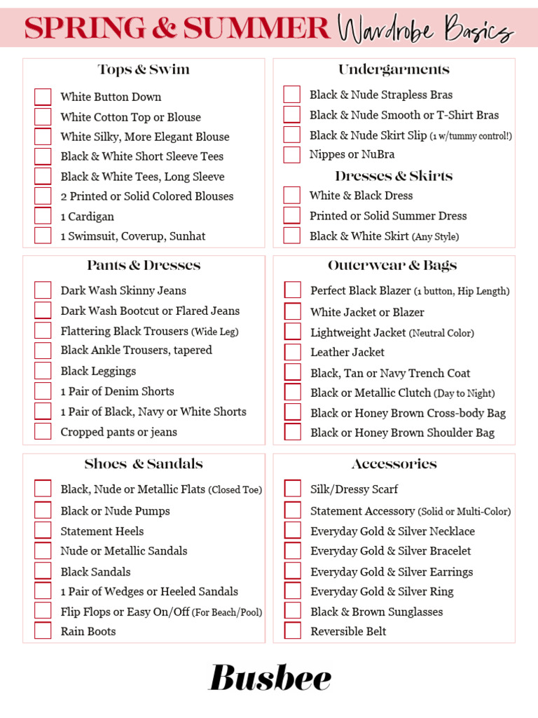 SPRING SUMMER Wardrobe Basics Checklist | PDF