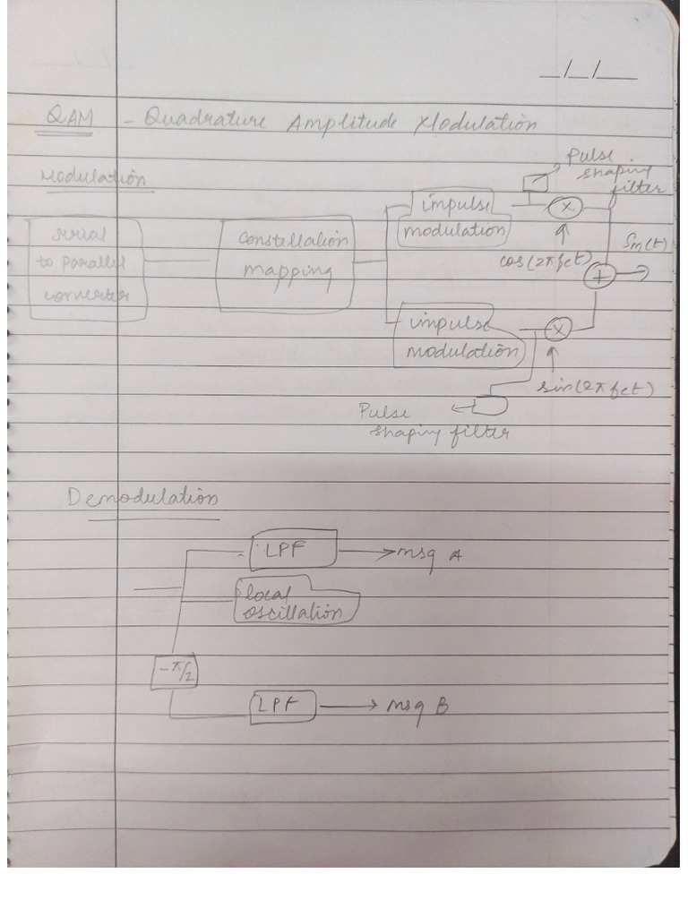 Notes 2 | PDF