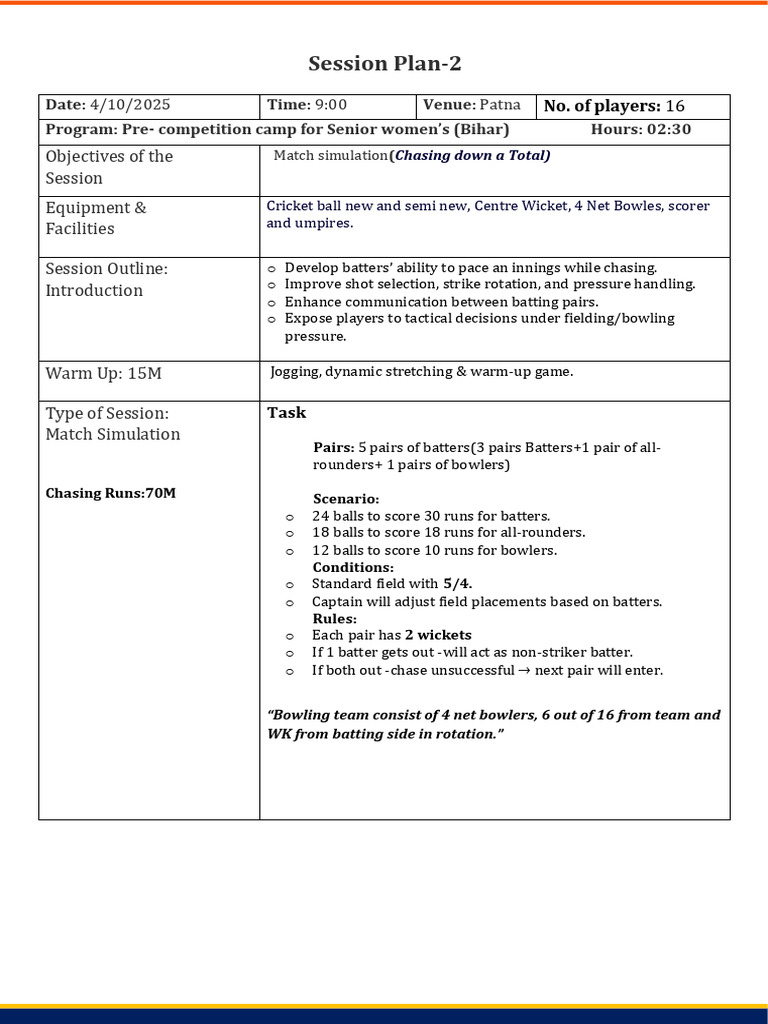 Session Plan 2 | PDF