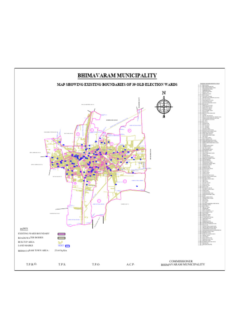 Town Map | PDF