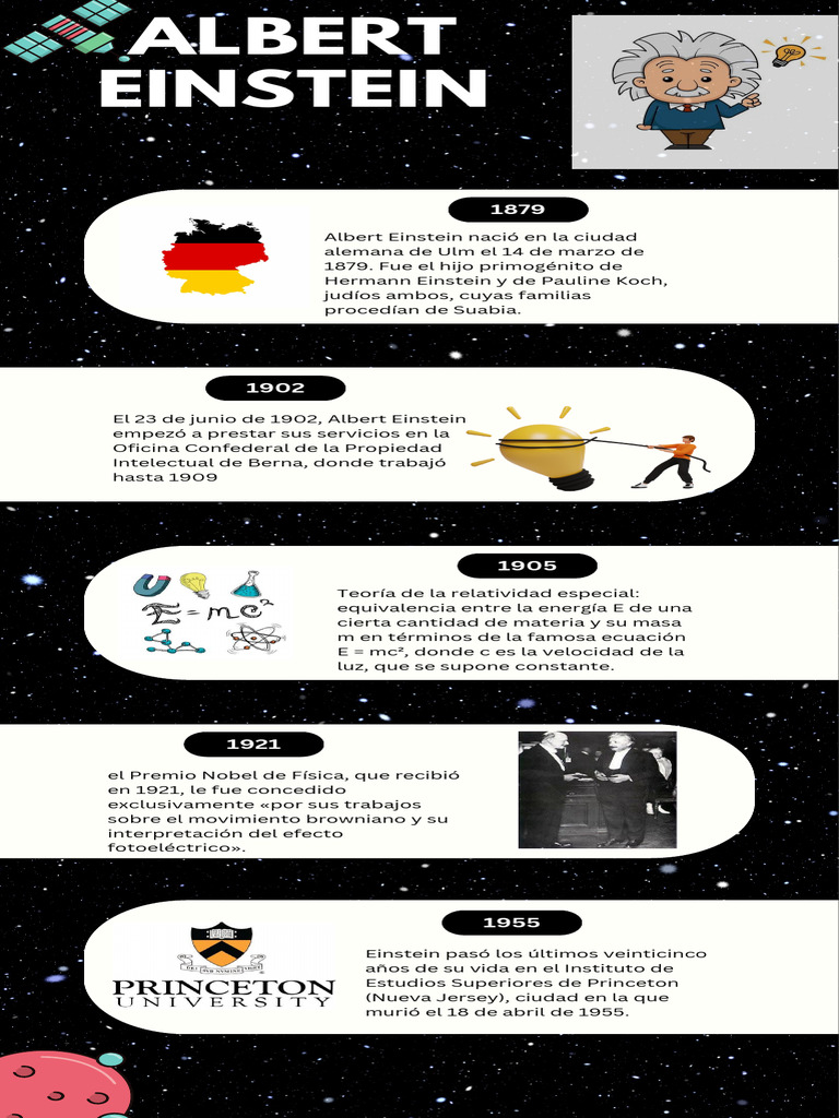 Infografia Albert Einstein | PDF