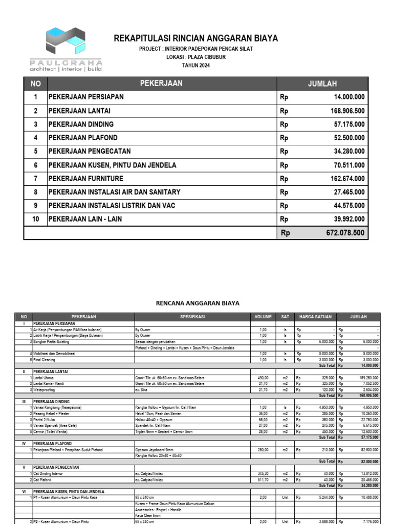 Rab Padepokan Pencak Silat - Cibubur | PDF
