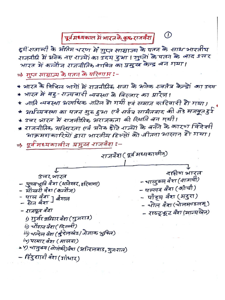 Medieval India Handwritten Notes | PDF