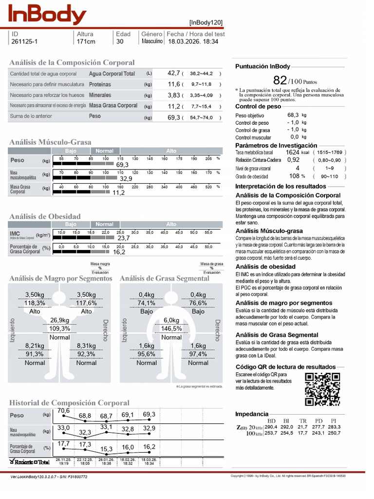 Document ANALISIS INBODY | PDF