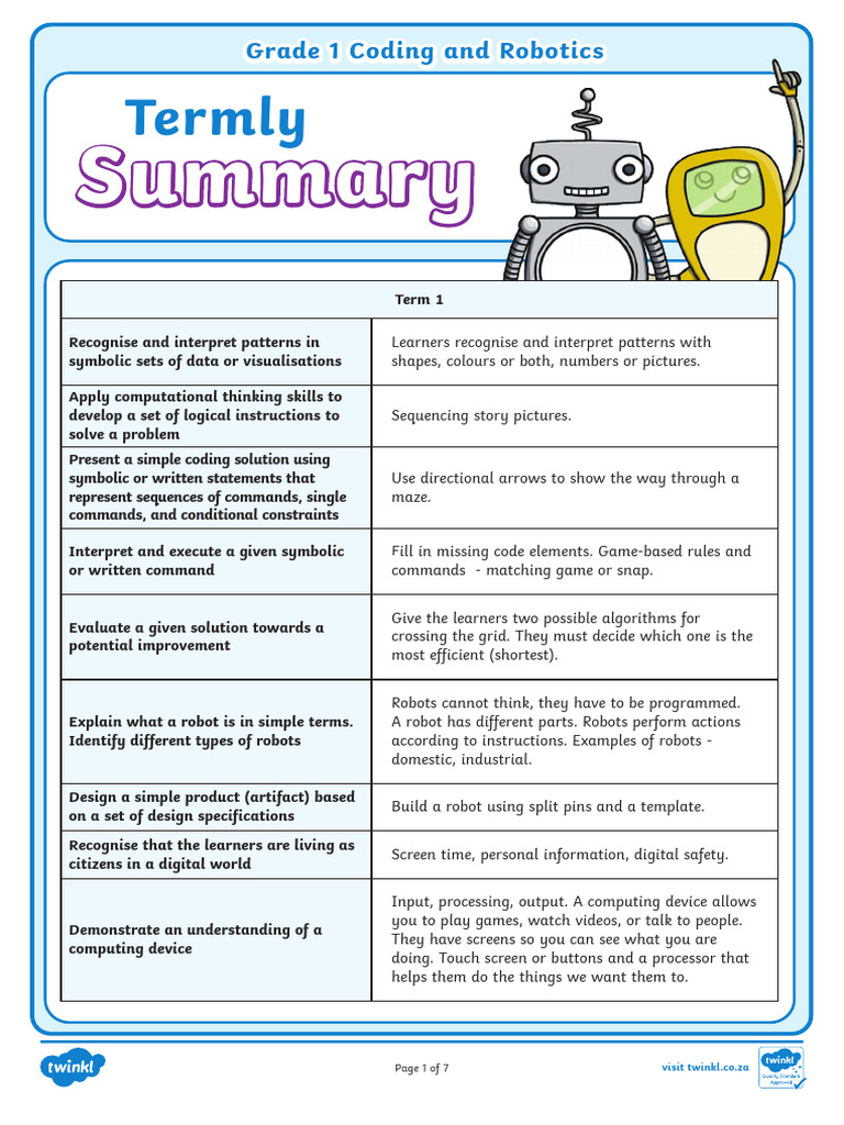 Grade 1 Coding and Robotics Termly Summary - Ver - 2 | PDF | Computer ...