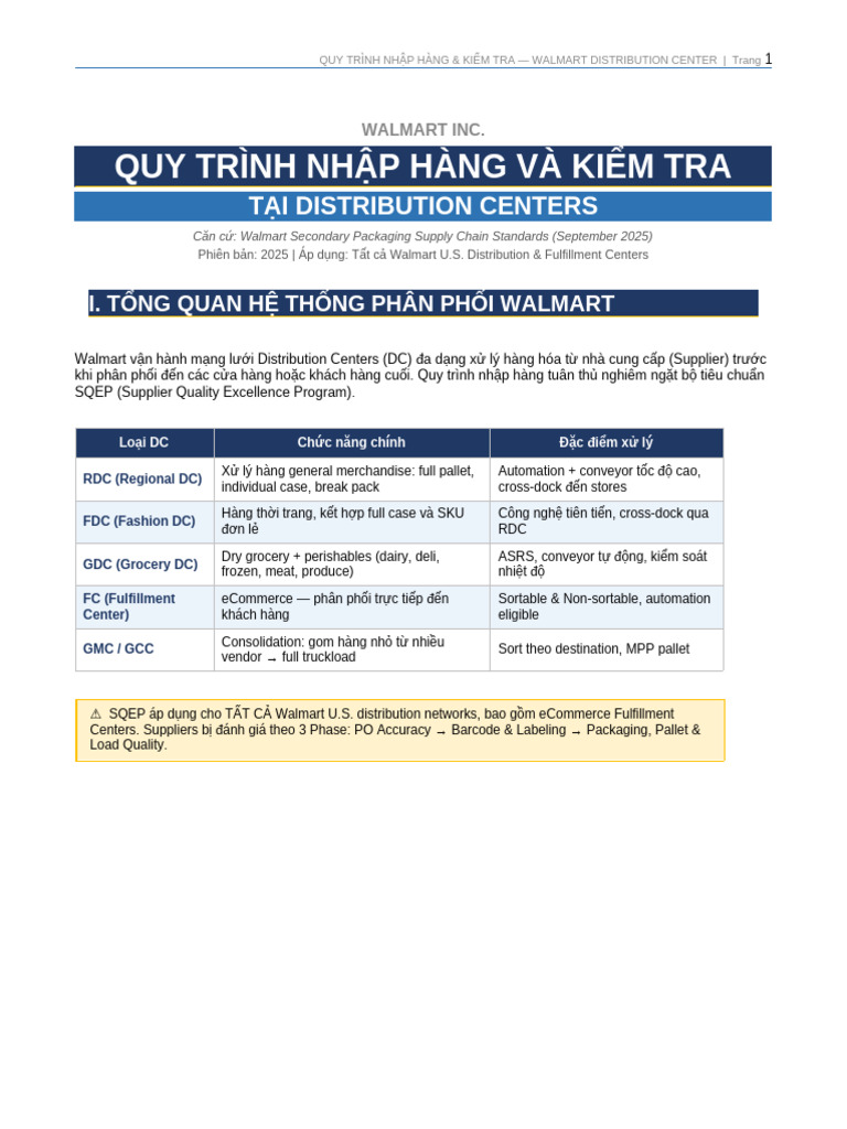 Walmart Inbound Process | PDF