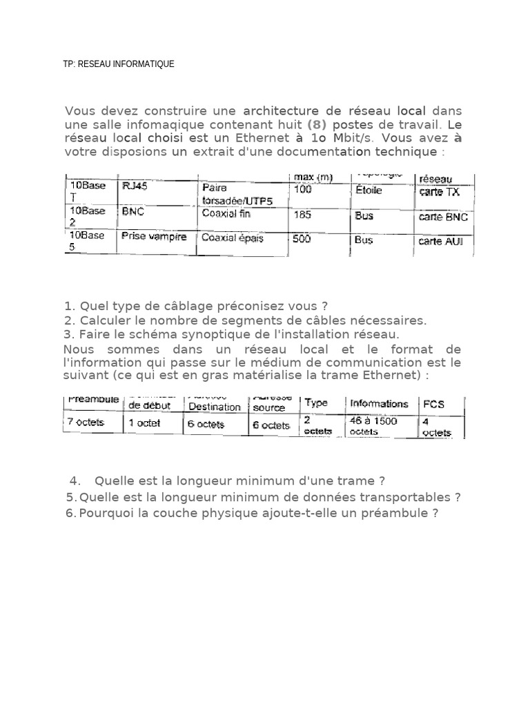 TP RX Informatique | PDF