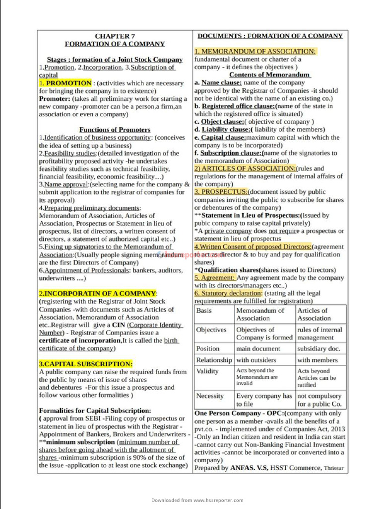 Hssreporter - Com - +1 BS - Chapter 7 (One Page Notes) | PDF