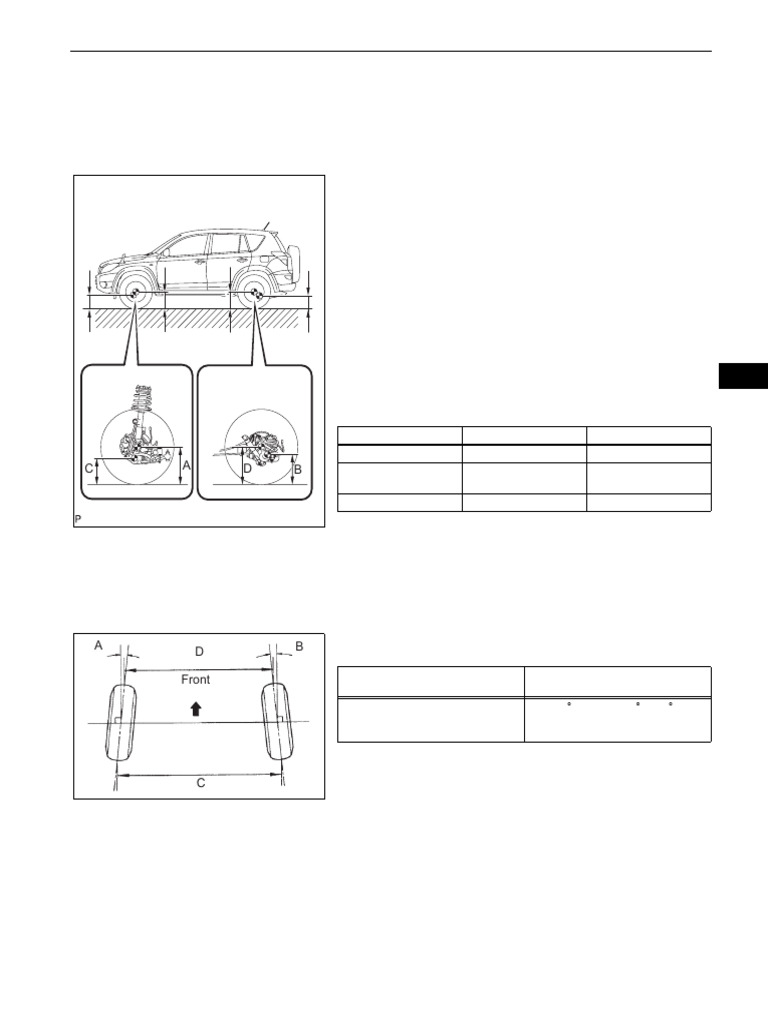 Front Wheel Alignment | PDF | Automotive Industry | Vehicle Parts