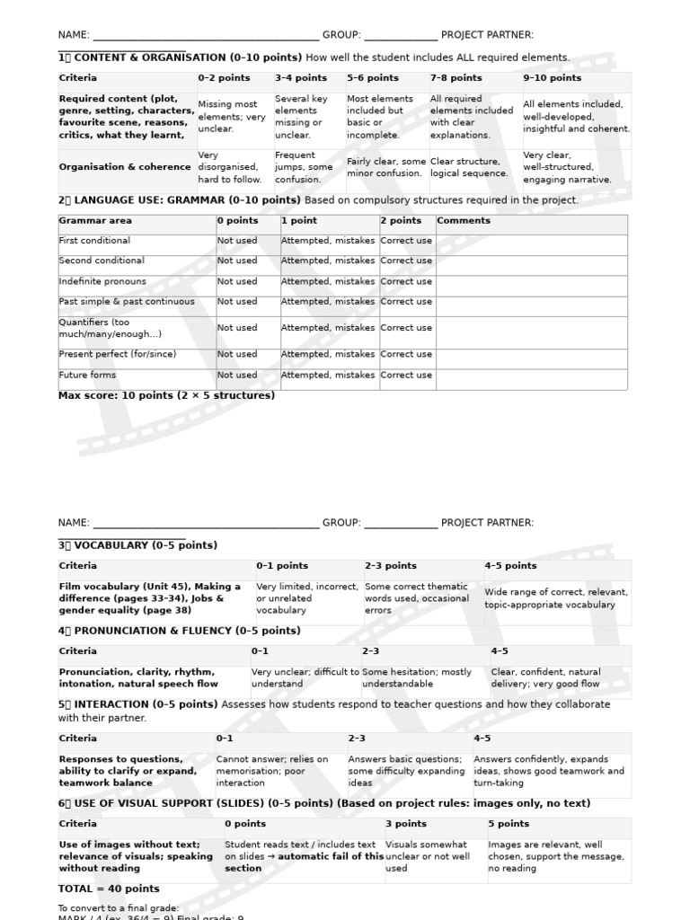Rúbrica Project 2nd Term | PDF | Human Communication | Linguistics
