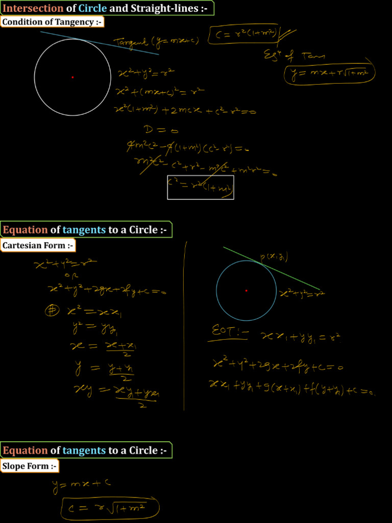 Circle Revision 3 | PDF