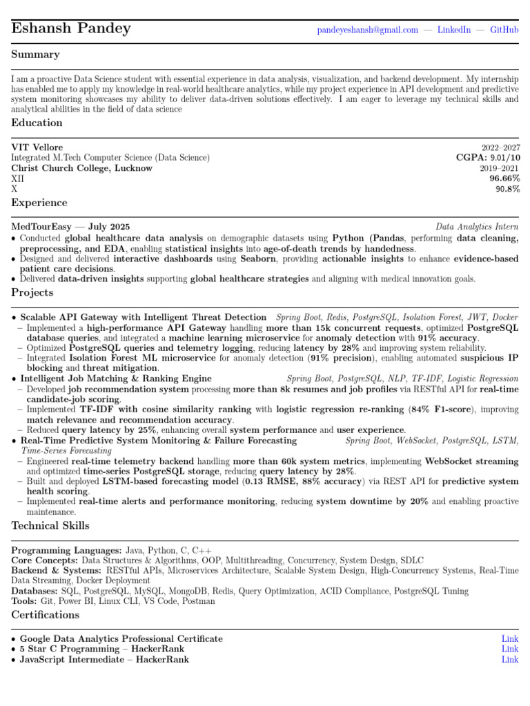 22mid0082 CV | PDF | Postgre Sql | Data Science