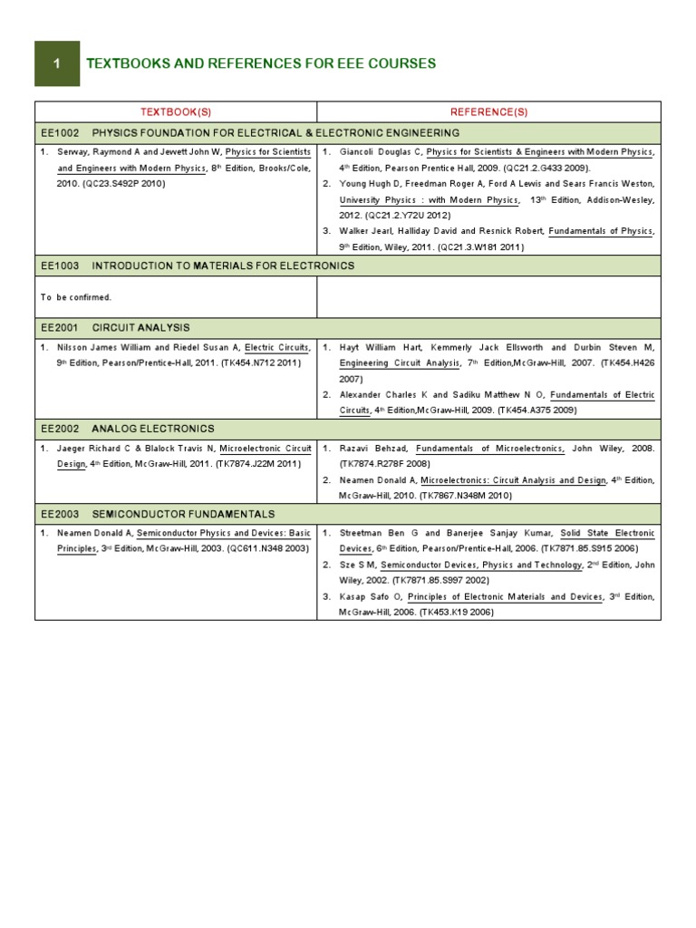 Microelectronic Circuit Design By Jaeger Solution Manual
