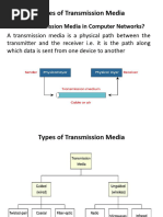 Advantages and Disadvantages of Transmission Media | PDF | Transmission ...