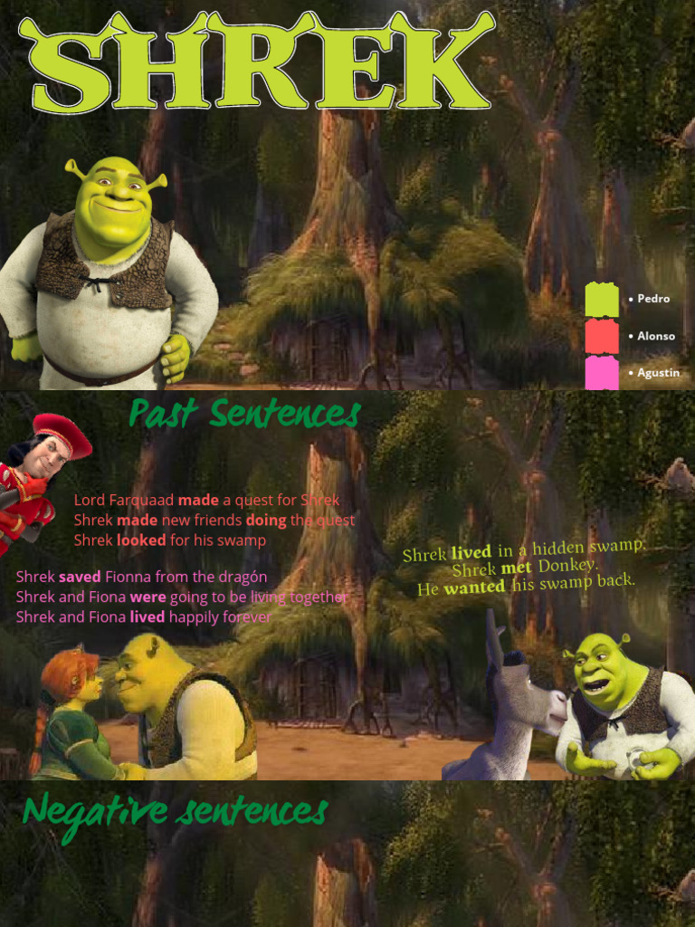 Shrek | PDF