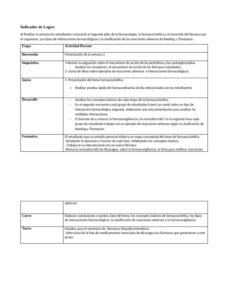 PS 2 | PDF
