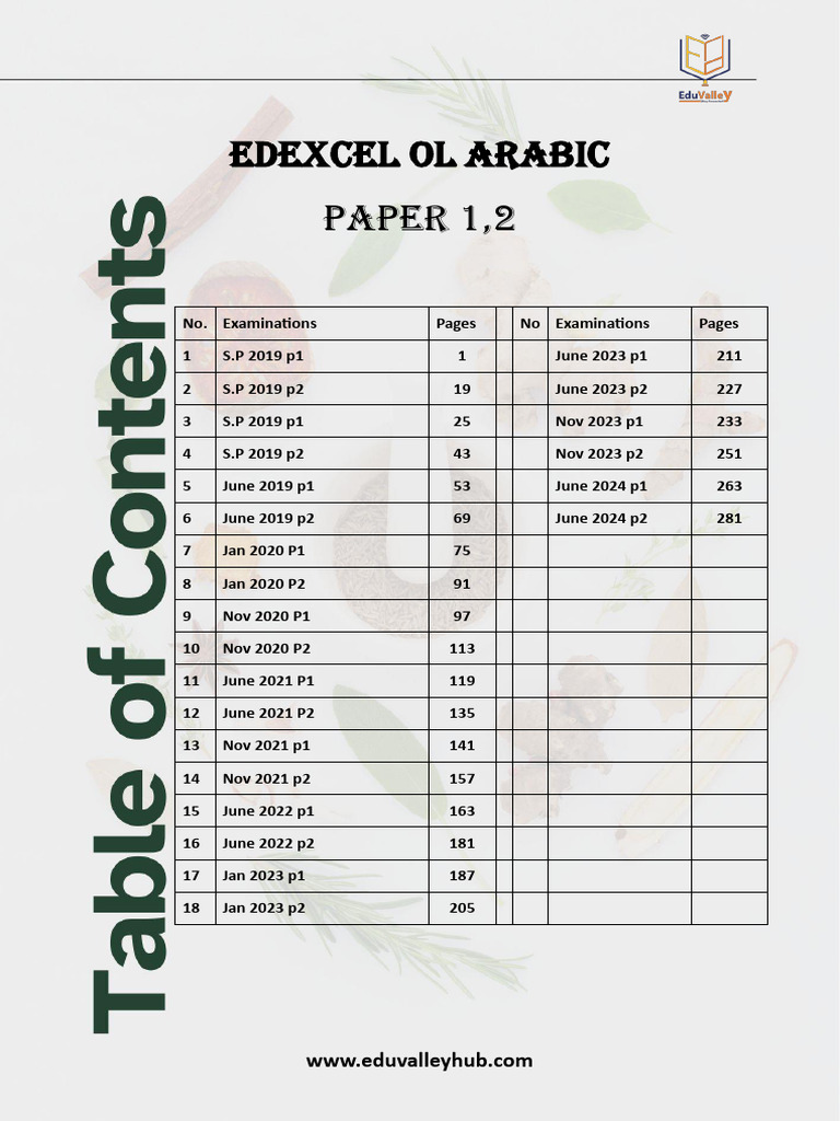 O.L Arabic As A First Language (4AA1) P.P Paper 1,2 From 20-25 | PDF