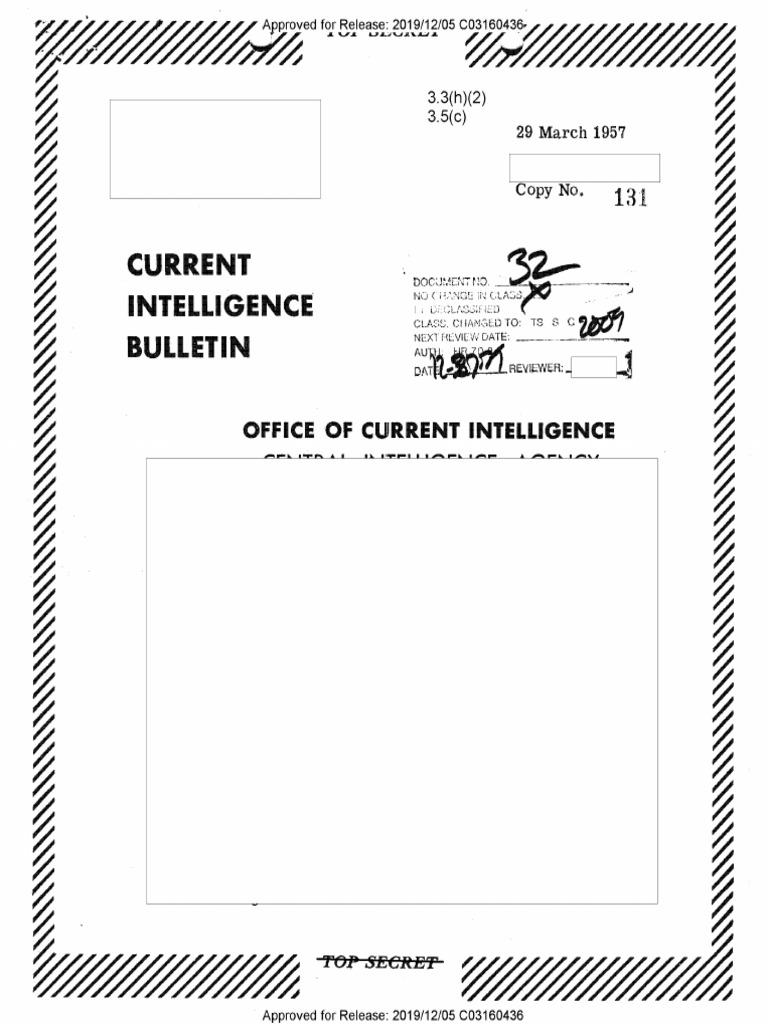 Current Intelligence Bull (15756247) | PDF