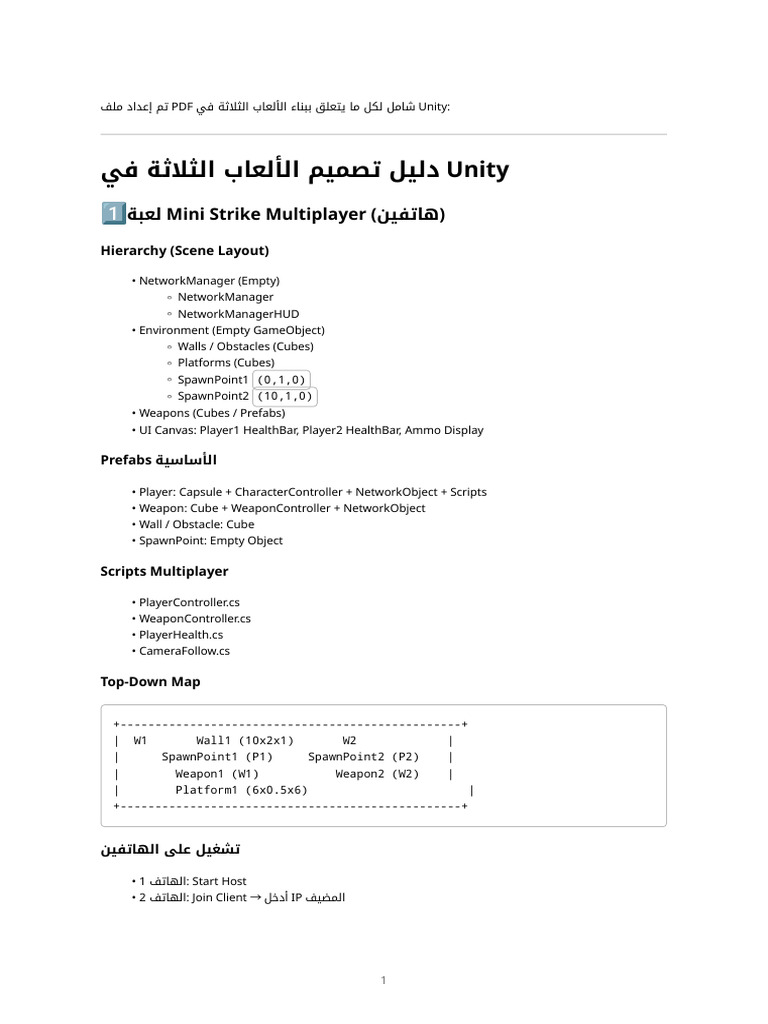 Game Design Guide PDF | PDF