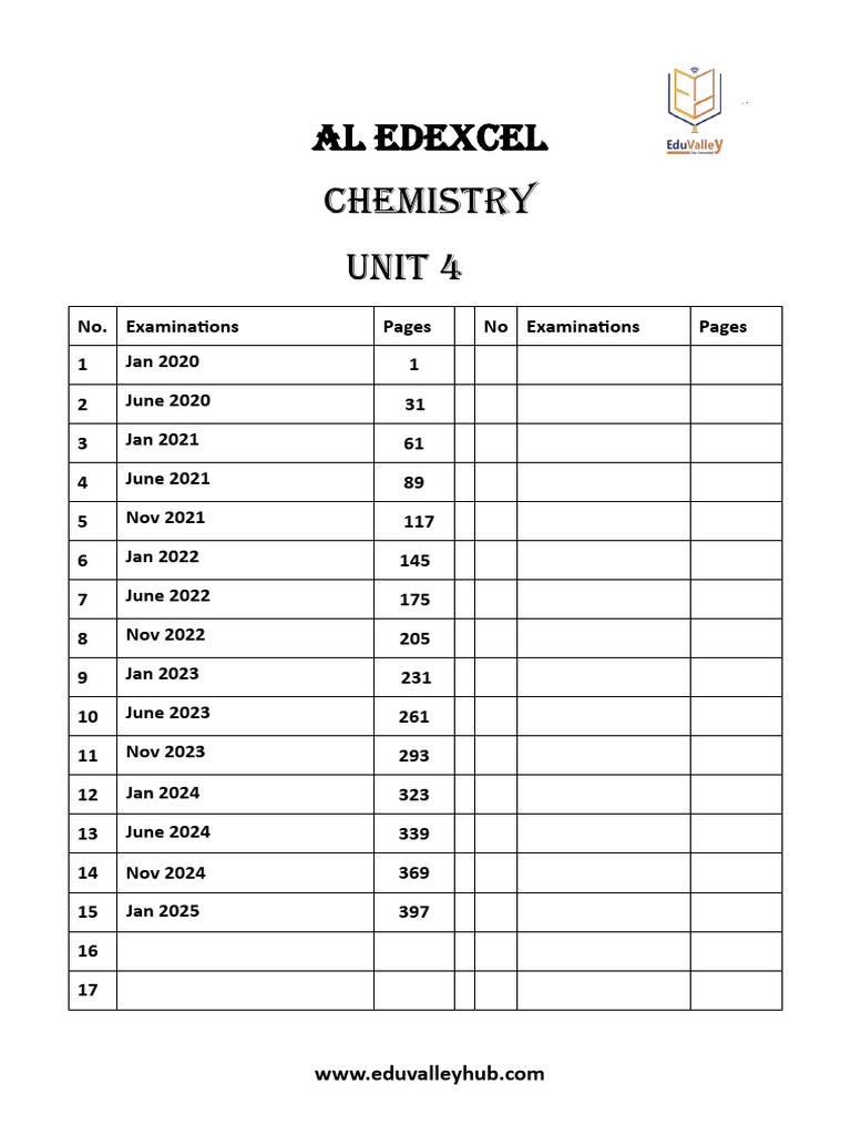 Edexcel A.2 Chemistry Unit 4 2020-2025 | PDF | Chemical Compounds | Redox