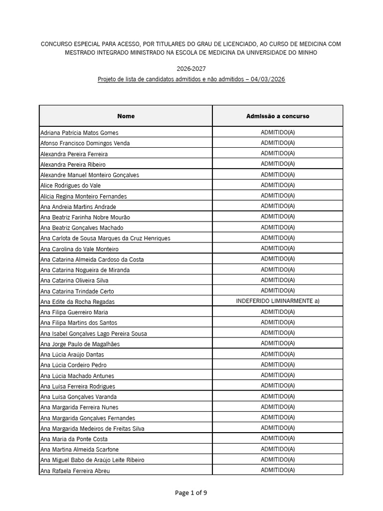 projeto-lista-admitidos-e-n-o-admitidos-2026-2027-signed-pdf