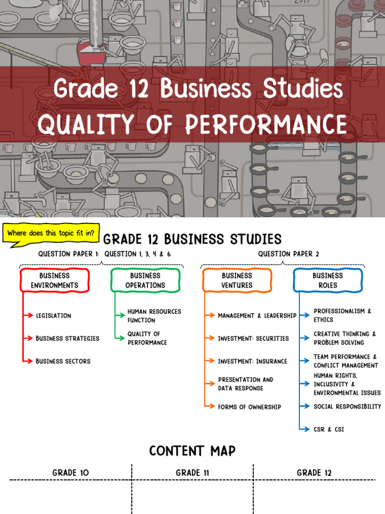 BSTD Gr12 Jit Quality of Performance Eng Final | PDF | Quality ...