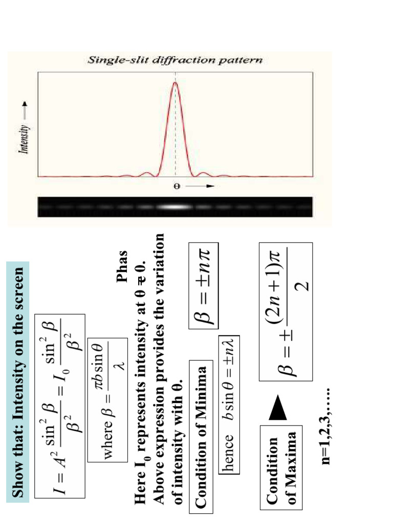 Diffraction 2 | PDF