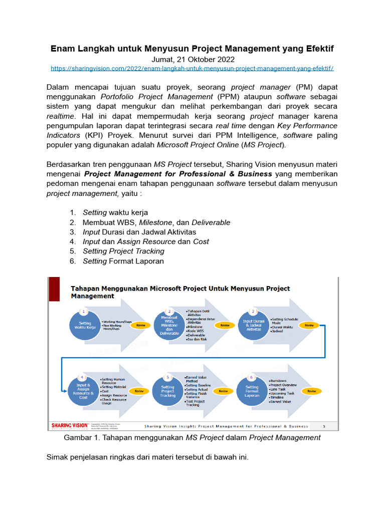 Enam Langkah Untuk Menyusun Project Management Yang Efektif | PDF