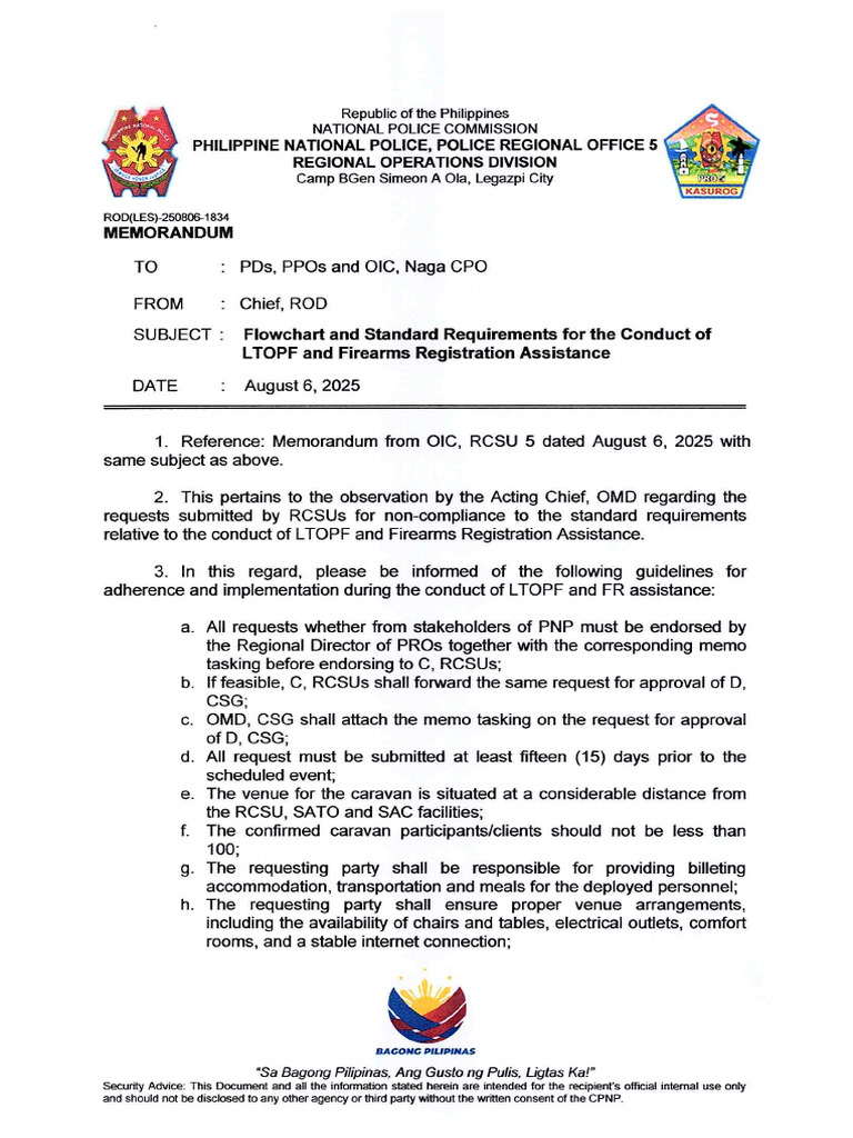 Flowchart and Standard Requirements For The Conduct of LTOPF and ...