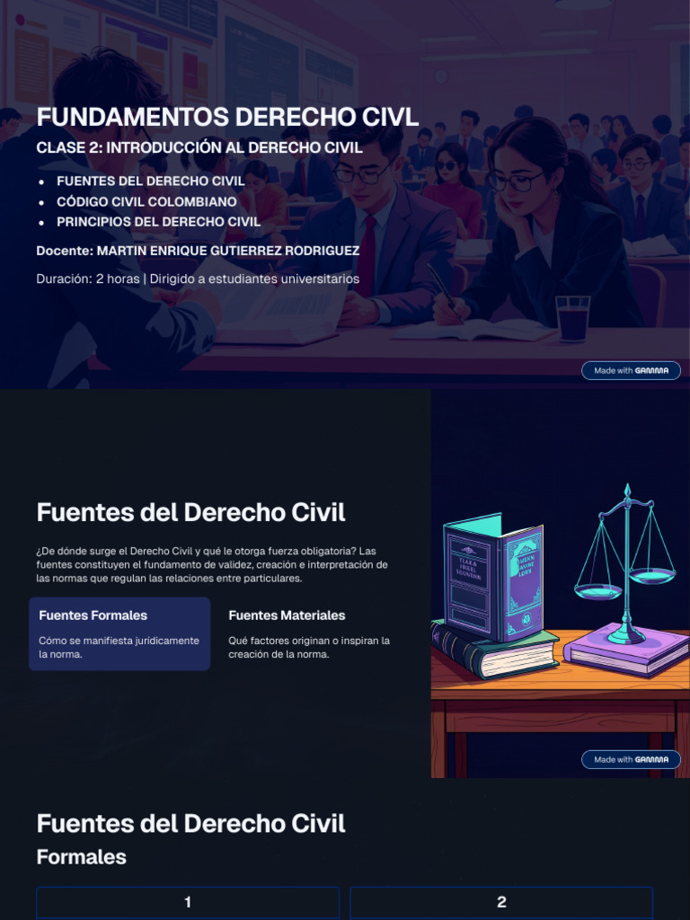 Clase 2 Introduccion Al Derecho Civil | PDF | Fuentes del derecho ...