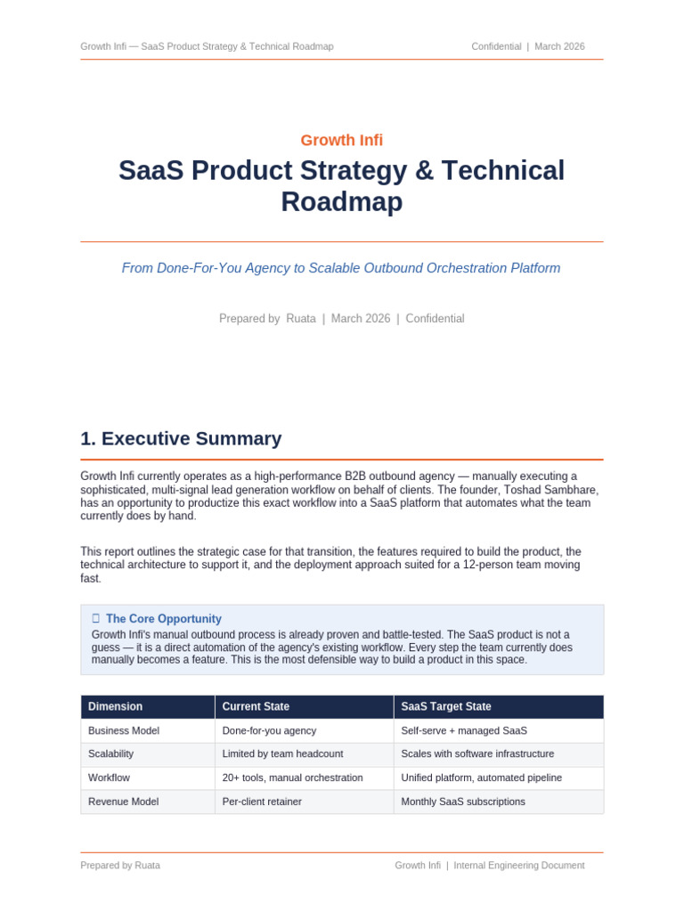 GrowthInfi SaaS Strategy Report | PDF | Software As A Service | Computing