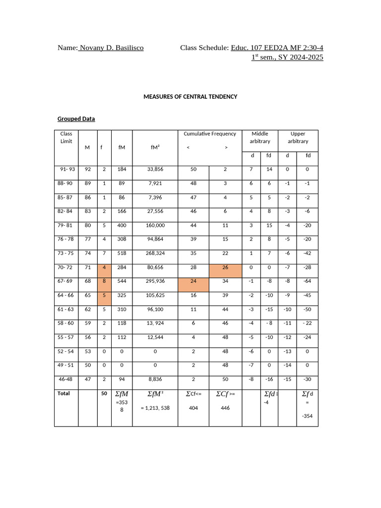 Grouped MCT | PDF | Descriptive Statistics | Statistical Analysis