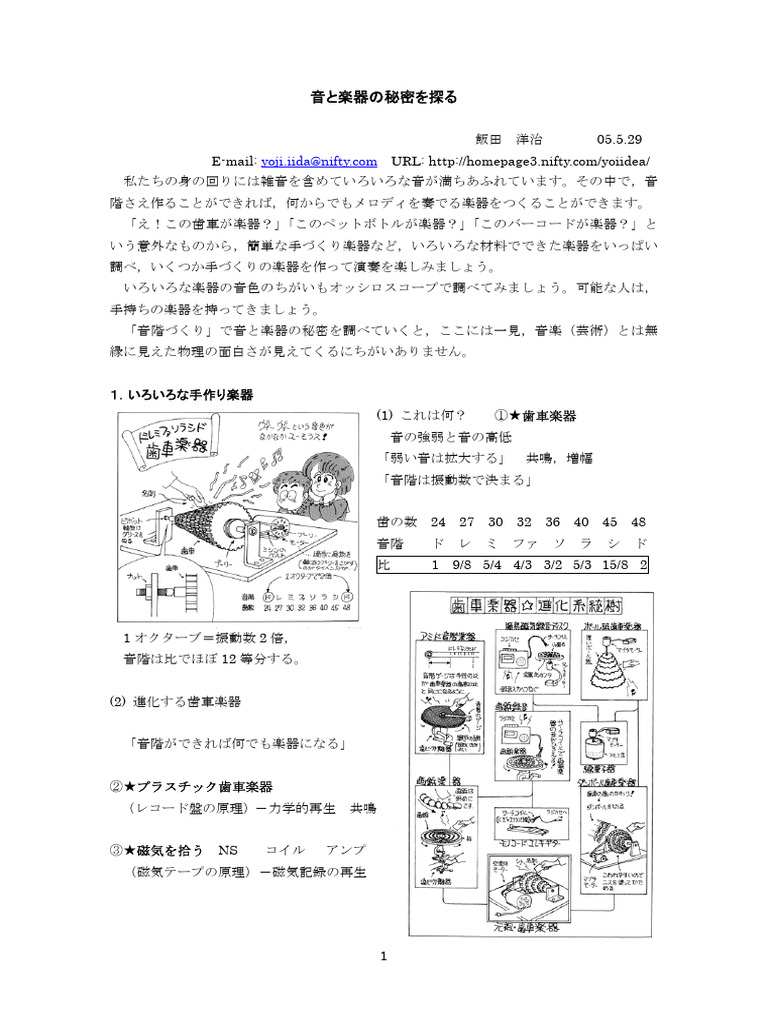 Sound & Musical Instrument | PDF