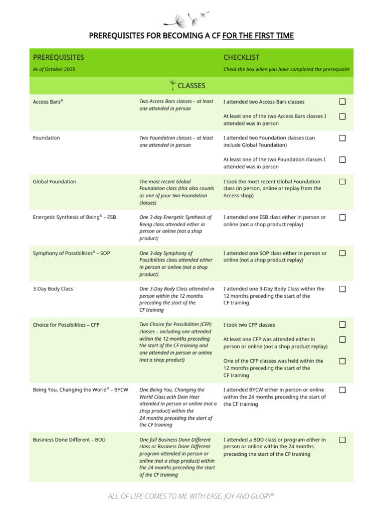 007.CF Prerequisites Checklist New License October 2025 ENGLISH US | PDF