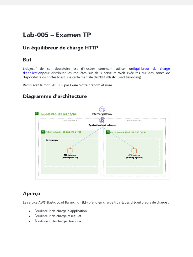 Sujet Exam TP Cloud Eya Ryahi | PDF | Répartition de charge | Adresse IP