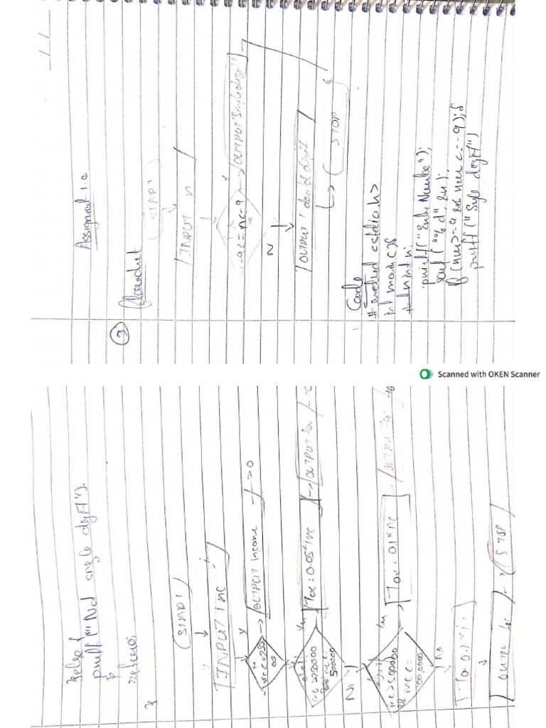 Assignment 1.0 Compressed | PDF