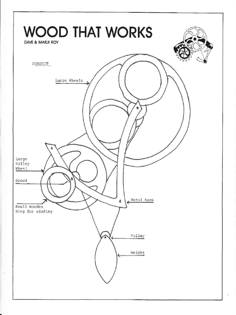 Pursuit Directions | PDF