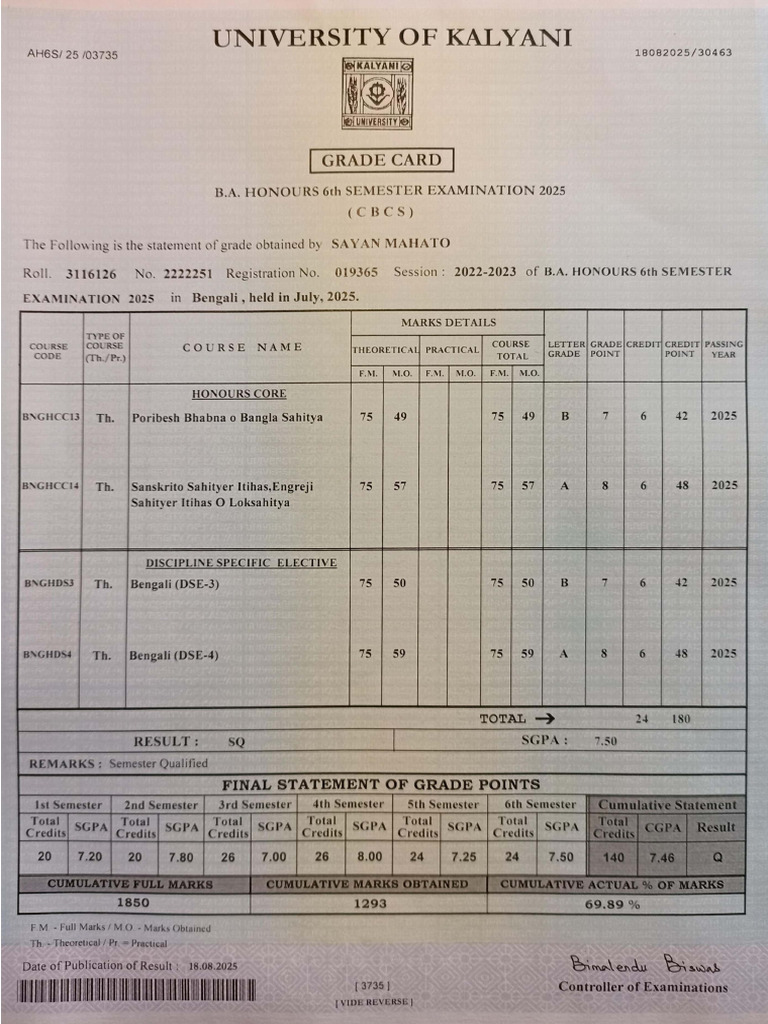 6th Sem Marksheet | PDF
