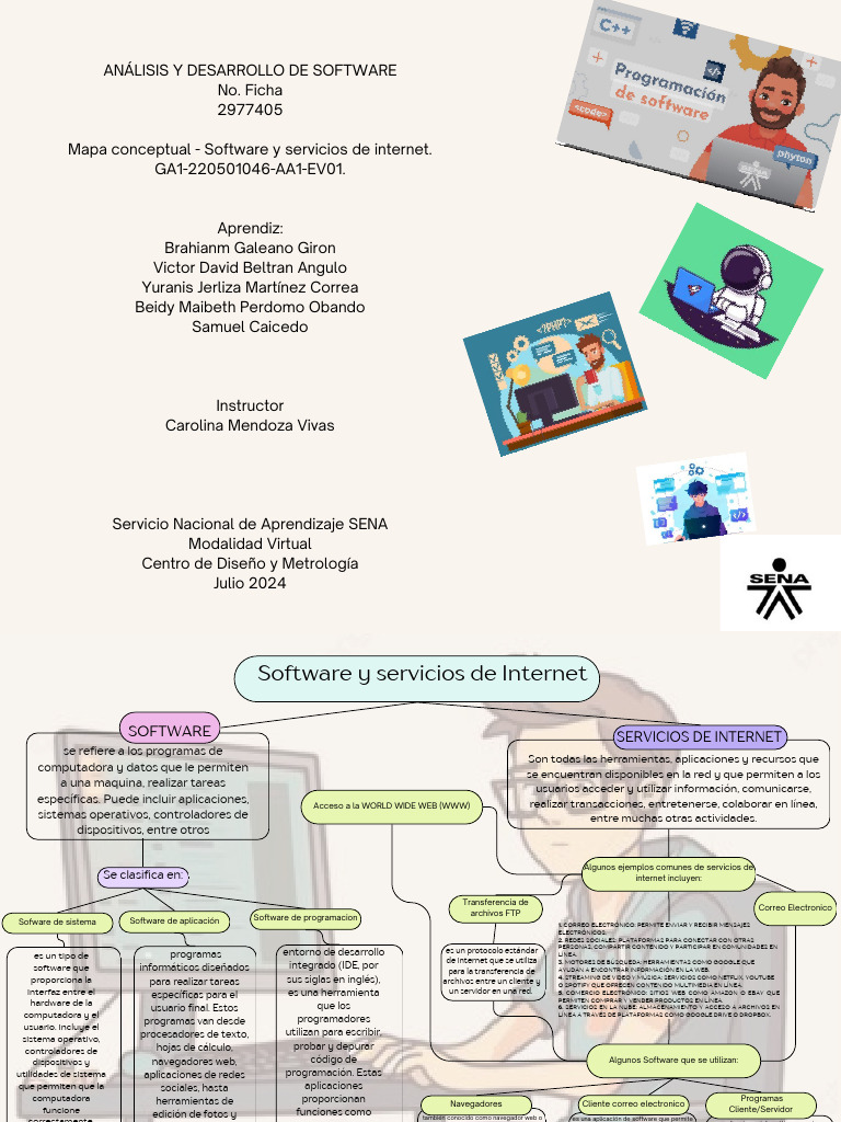 Mapa Conceptual Sofware y Servicios de Internet | PDF | Red mundial ...