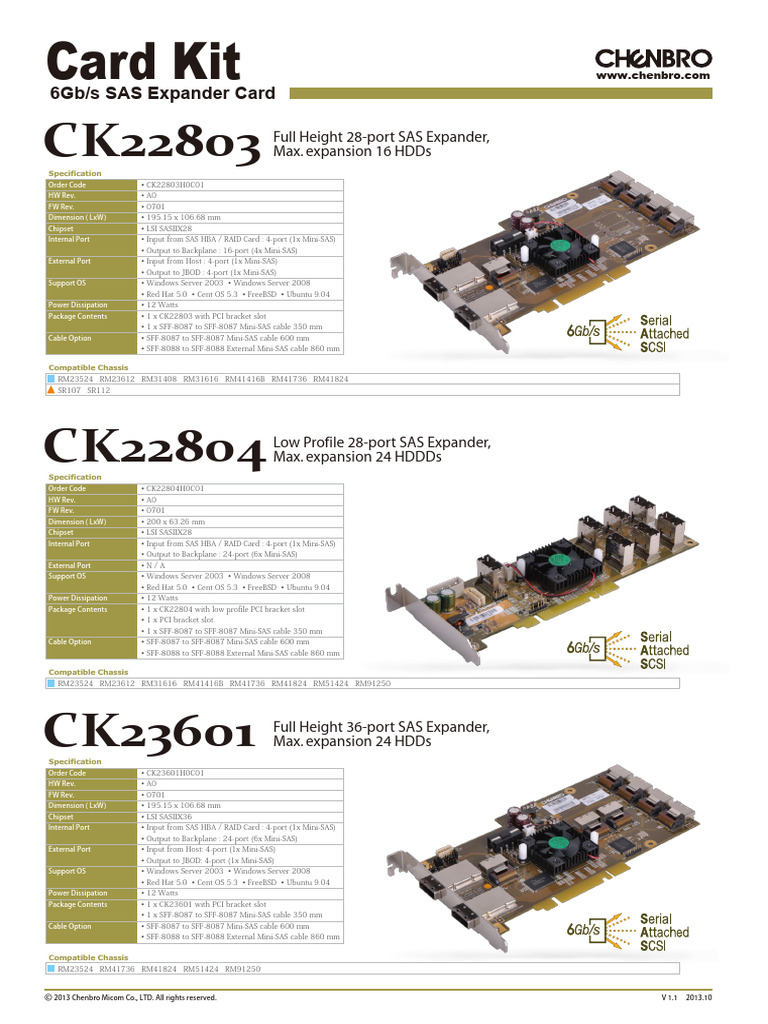 Datasheet - 6Gbps Expander Card - V1.1 | PDF