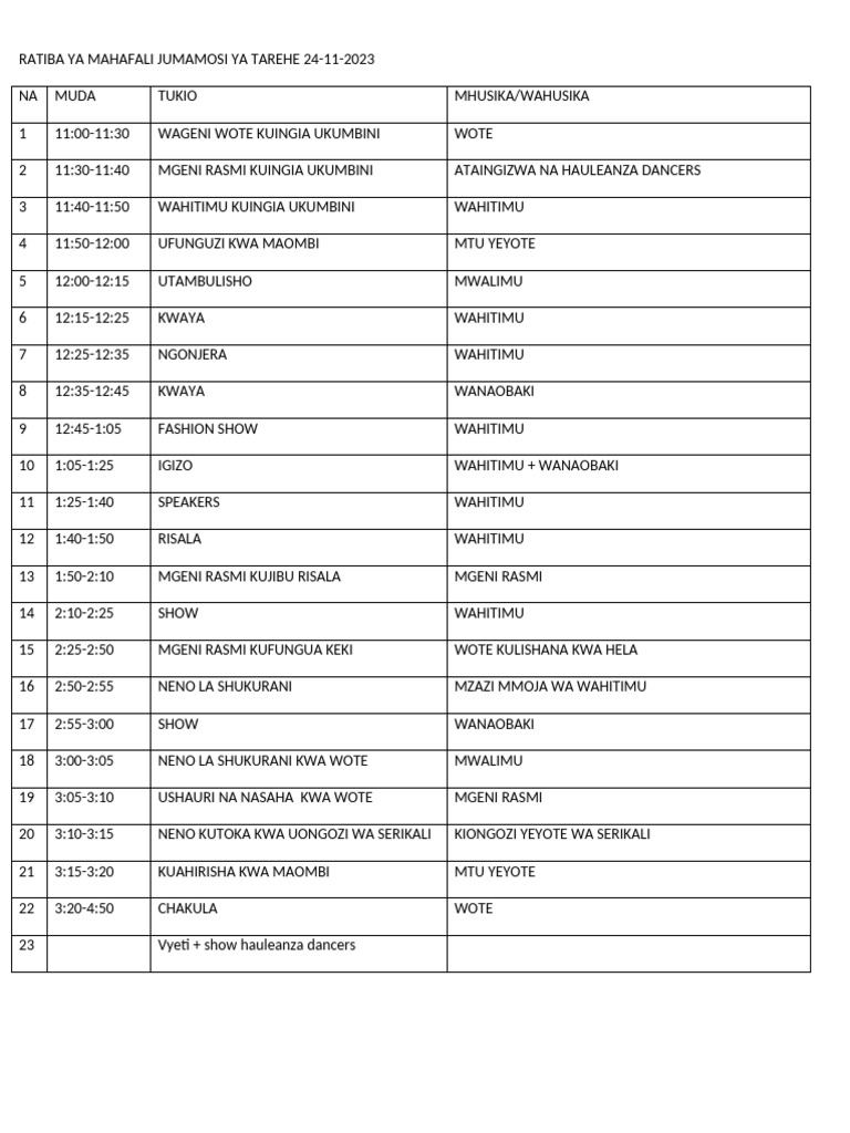 ratiba-ya-mahafali-pdf