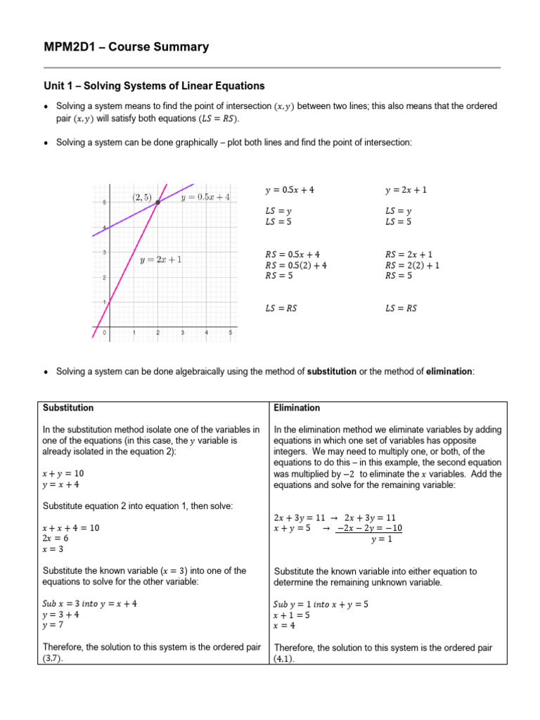 Course Summary | PDF | Factorization | Line (Geometry)